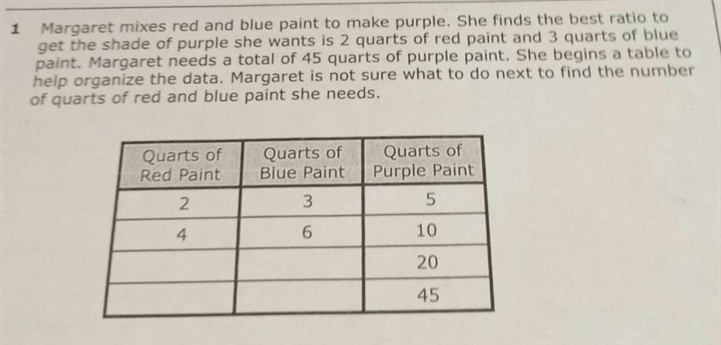 What part of purple paint is red paint? The amount of purple paint is _____ times-example-1