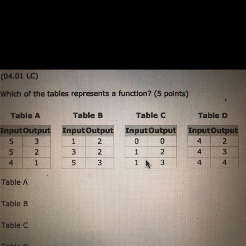 (04.01 LC) Which of the tables represents a function-example-1