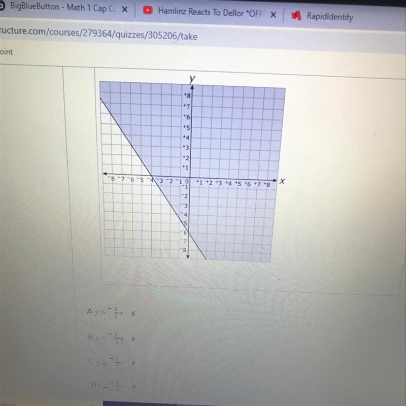 Which inequality is graphed below-example-1