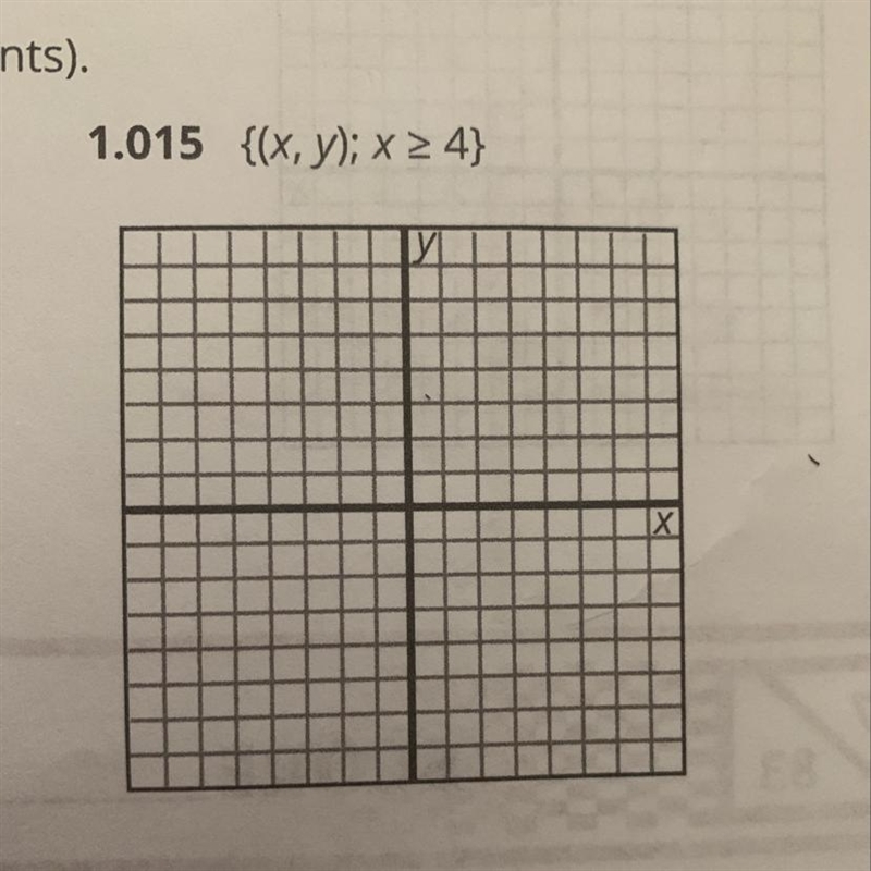 What is the answer to this equation and graph-example-1