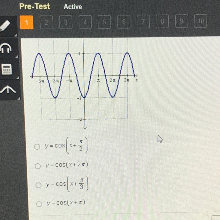 What is the equation of the graph below-example-1