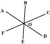 Given: m∠AOC = 120°, m∠BOD = 150°. Find: m∠FOE.-example-1