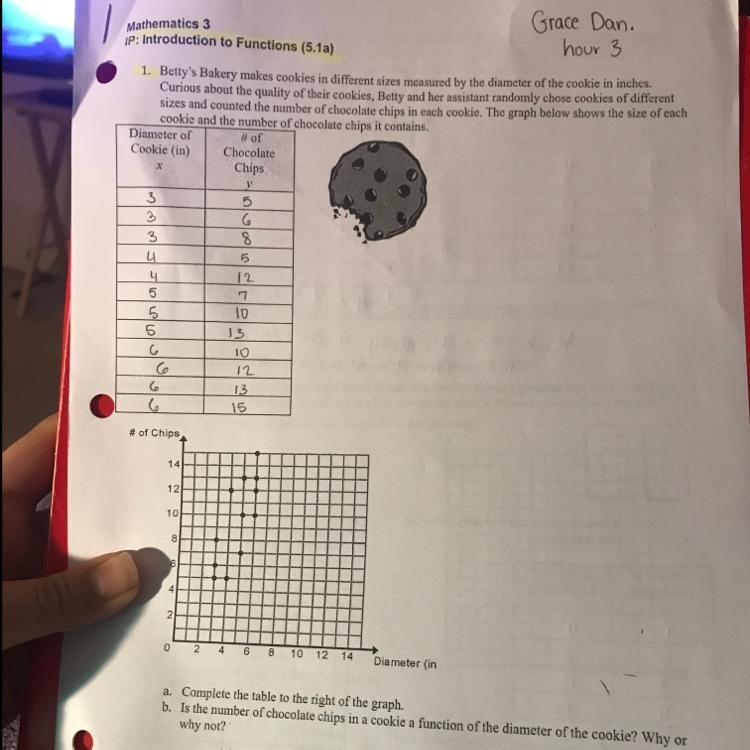 How do i solve thissss (mainly the question on the bottom)-example-1