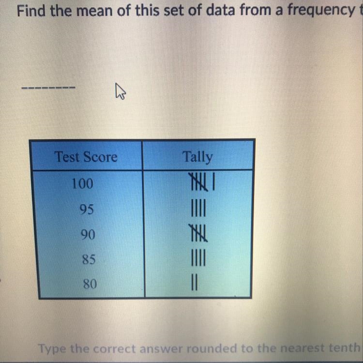 Find the mean of this data from a frequency table-example-1