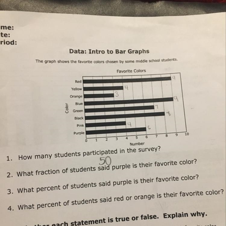 How many students participated in the survey ?-example-1