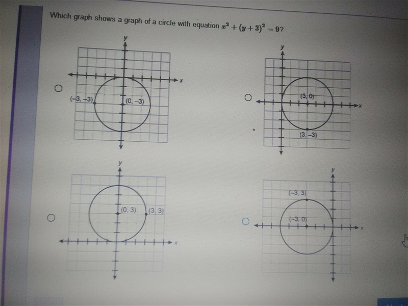 Need help ASAP which graph shows the graph of a circle with the equation x^2 + (y-example-1