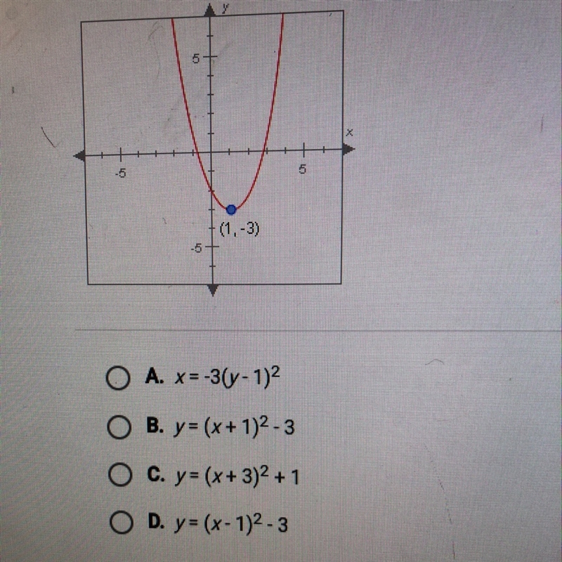 The vertex of the parabola below is at the point (1.-3). Which of the equations below-example-1