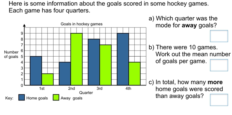 These are for ASmallWood-example-2