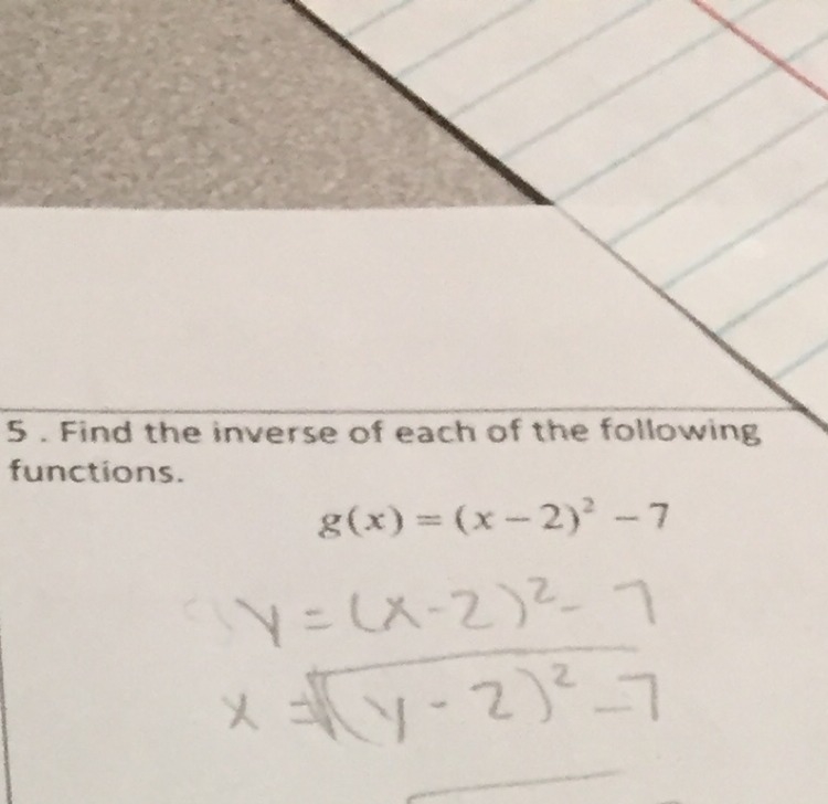 The inverse of the function-example-1