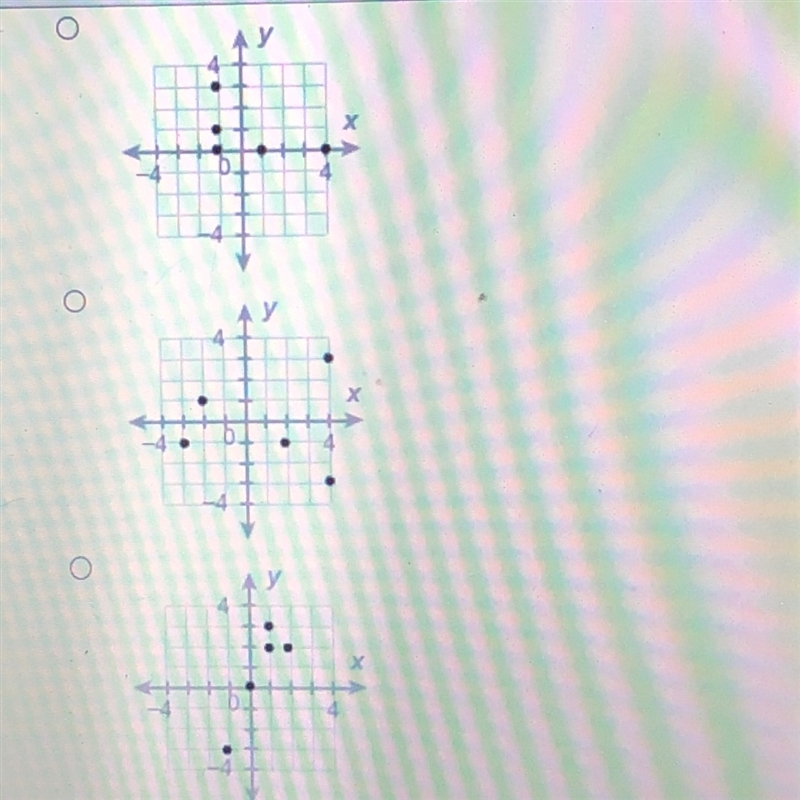 Are any of these functions?-example-1