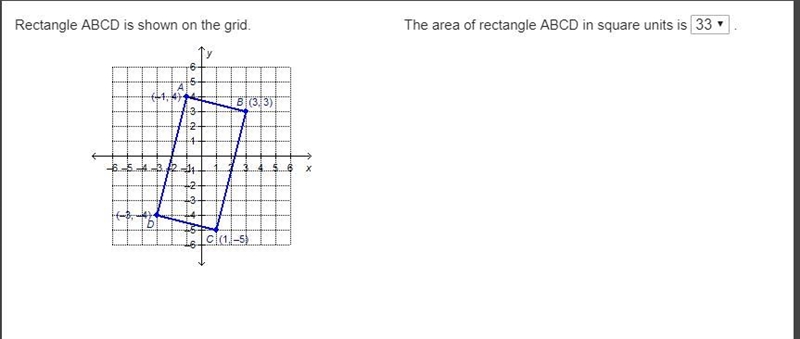 Rectangle ABCD is shown on the grid. The area of rectangle ABCD in square units is-example-1