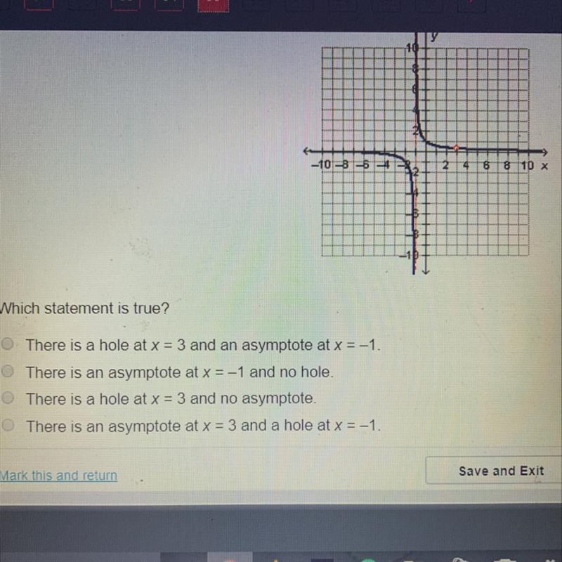 The graph below shows the function f(x)=x-3/x^2-2x-3 which statement is true-example-1