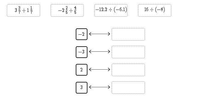 Drag the tiles to the correct boxes to complete the pairs. Match each division expression-example-1