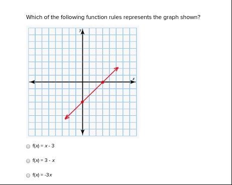 Help please need answer asap-example-1