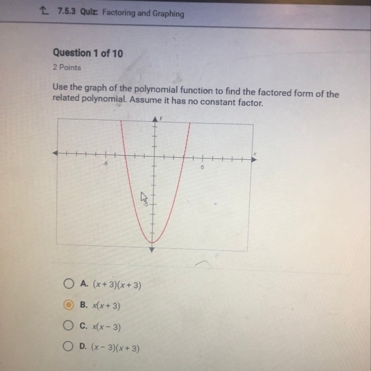 Use the graph of the polynomial function to find the factored form of the related-example-1