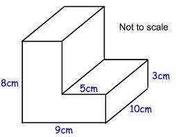 Find the volume of this irregular figure. hELP PLEASE-example-1