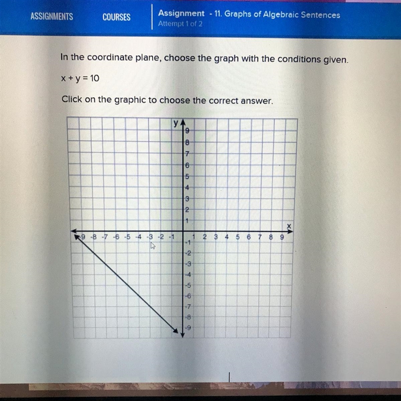 In the coordinate plane choose the grap with the conditions given. x+y=10 Click on-example-1