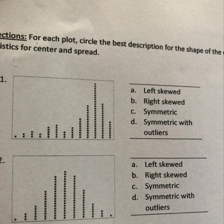 A. Left skewed b. Right skewed C. Symmetric d. Symmetric with outliers-example-1