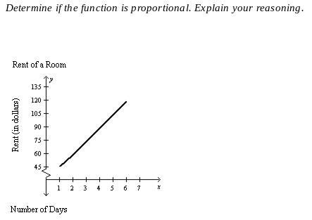 Determine if the function is proportional. Explain your reasoning. with options pls-example-1