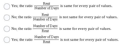 Determine if the function is proportional. Explain your reasoning. with options pls-example-2