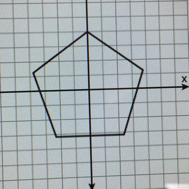 Select each type of line of symmetry that the following figure has, if any. • vertical-example-1