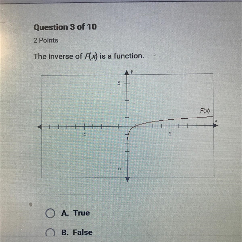 The inverse of F(x) is a function-example-1