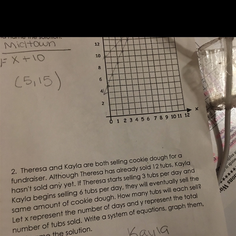 Write a system of equations and name their solution-example-1