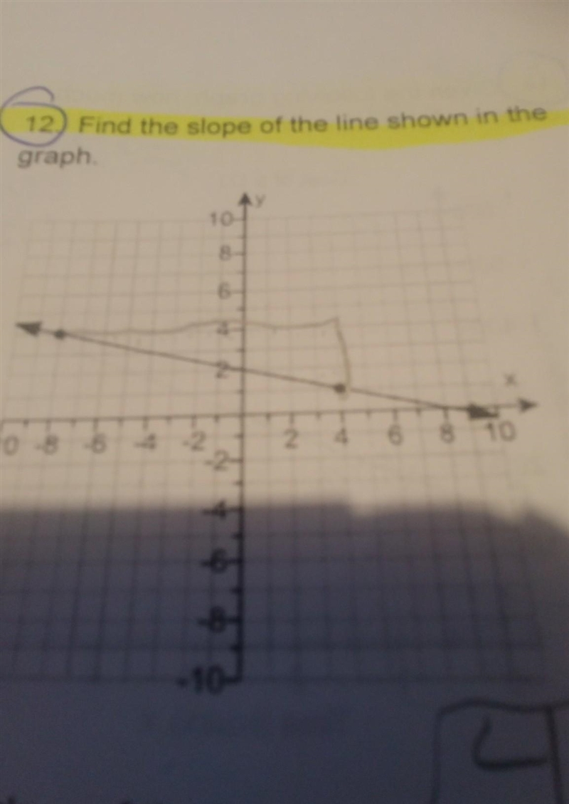 Find the slope of the line​-example-1