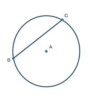 Match The Term Radius Arc Chord Secant Tangent Circumference (C-E have corresponding-example-1