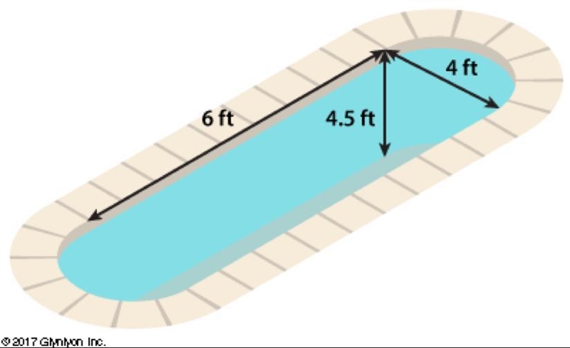 Maria has a swimming pool in her backyard. Calculate the volume of the swimming pool-example-1