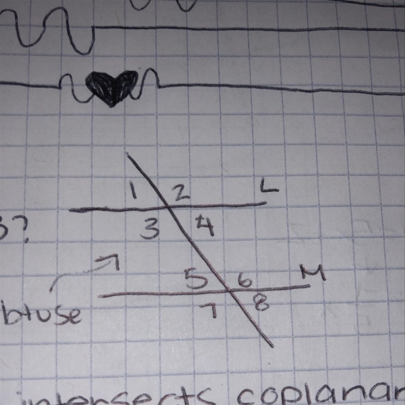 Please explain to me on how to find supplementary angles on a parallel line cut by-example-1