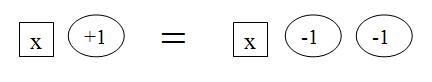 Please help fast! Use the model to solve for x. A) no solution B) x = 3 C) x = -3 D-example-1