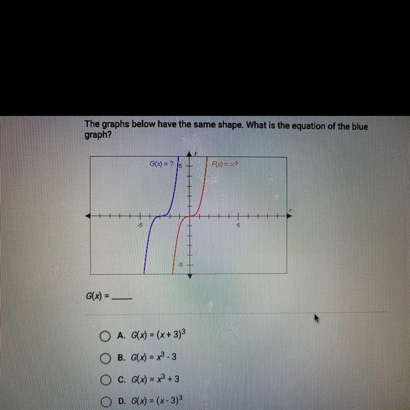 The graph below have the same shape what is the equation of the blue graph ?-example-1