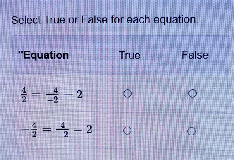 True or false for each equation ​-example-1