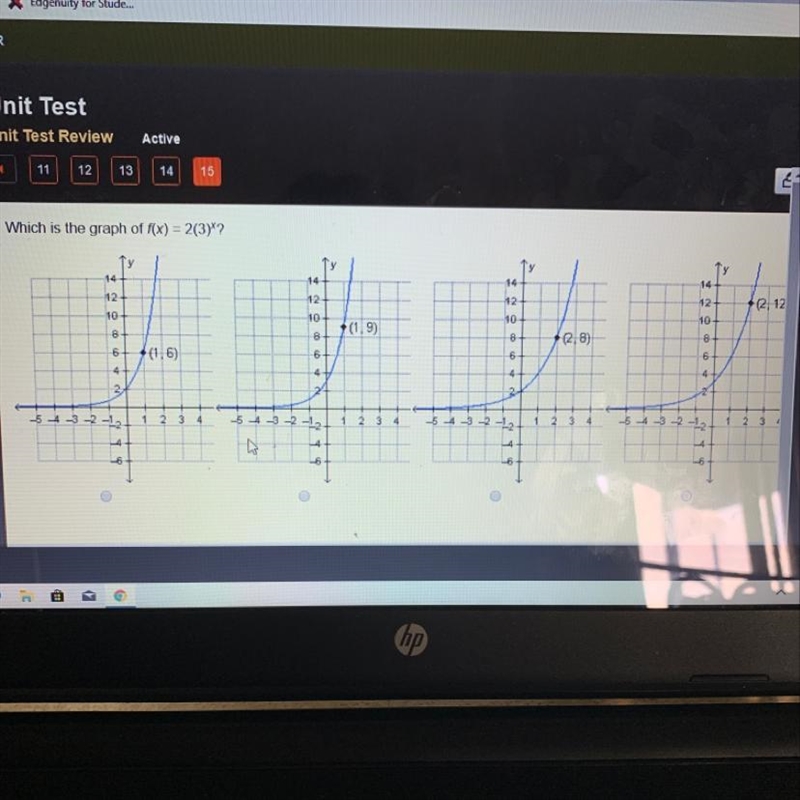 What is the graph for f(x)=2(3)^x?-example-1