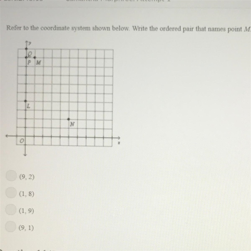 Refer to the coordinate system shown below. Write the ordered pair that names point-example-1