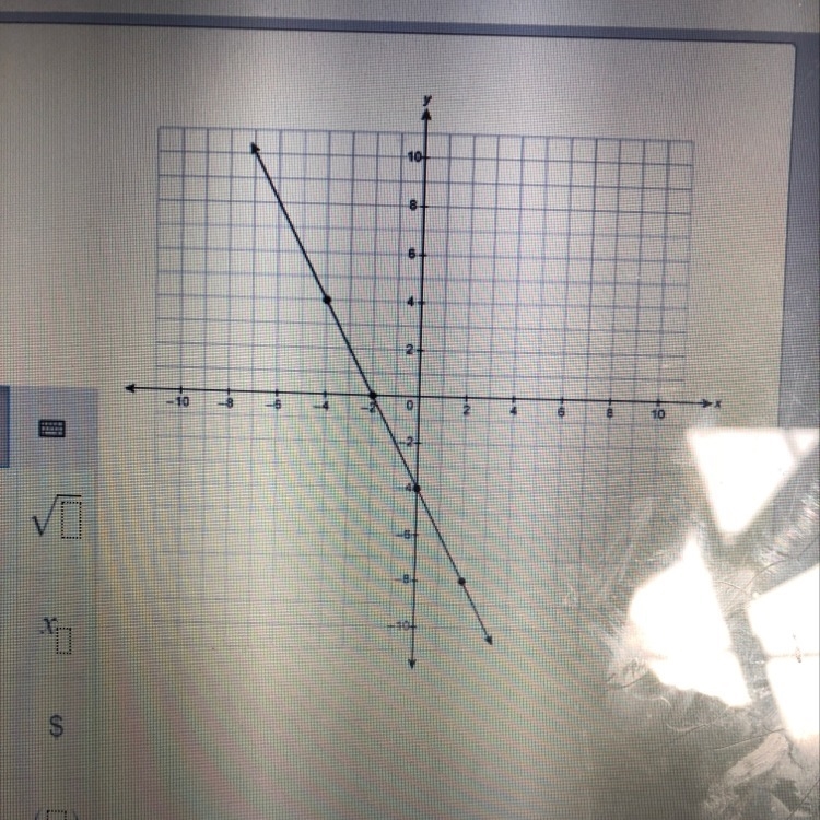 What is the equation for the line?-example-1