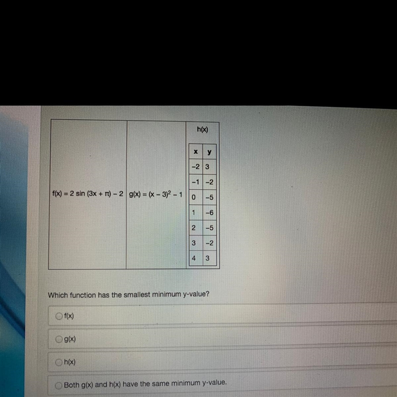 Compare the functions shown below: h(x) f(x) = 2 sin (3x + Tt) - 2 g(x) = (x - 3)2 - 1 Which-example-1
