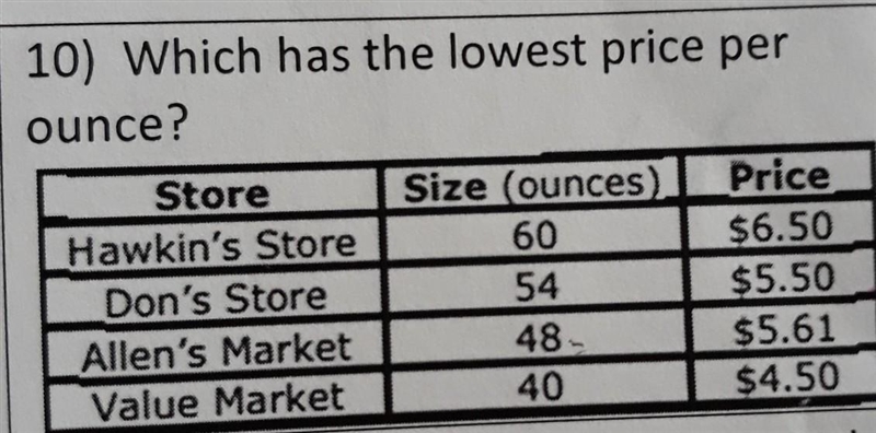 10) Which has the lowest price per ounce? please refer to the chart above <3​-example-1