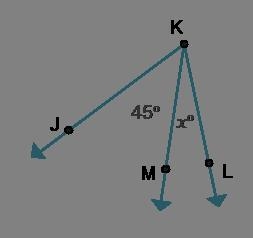 The measure of angle JKL can be represented using the expression 3x + 5. What is the-example-1