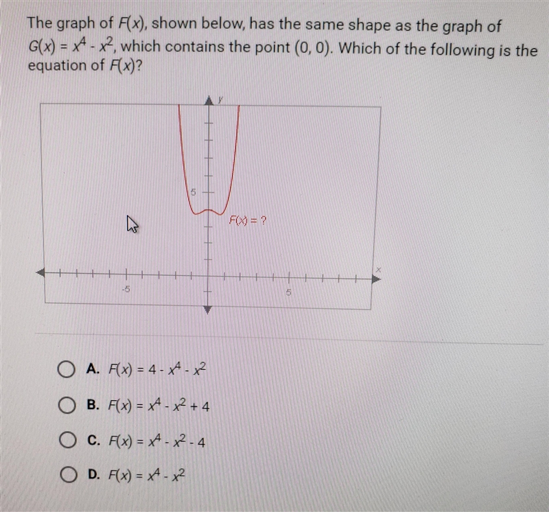 the graph of f(x), shown below, has the same shape as the graph of G(x)=x^4-x^2, which-example-1