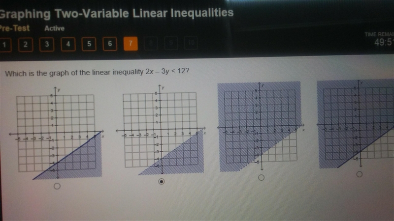 Which is the graph of the linear equation 2x - 3y < 12?​-example-1