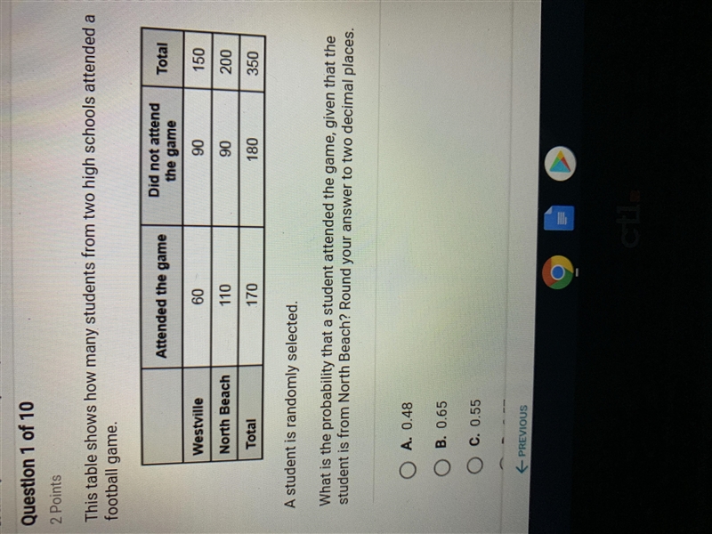 Please help ASAP this table shows how many students from high schools attended a foot-example-1