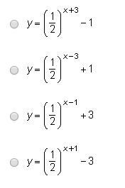 Which function is shown in the graph below?-example-2