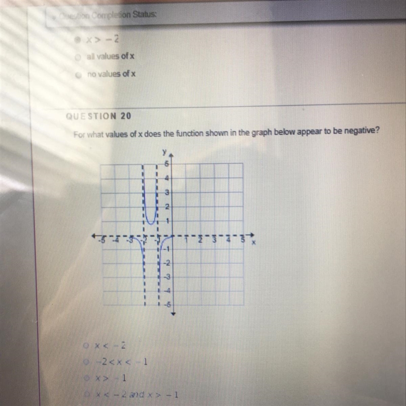 PLEASE HELP!!!For what values of x does the function shown in the graph below appear-example-1