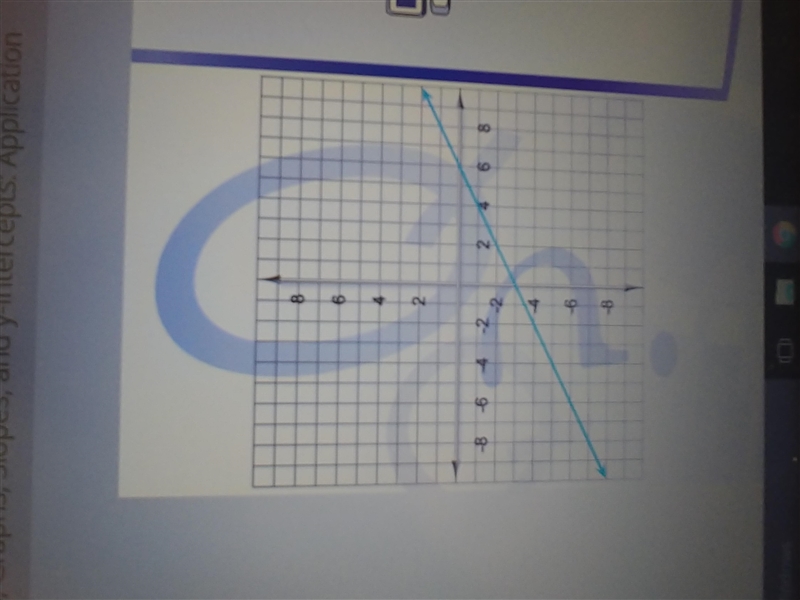 Here's a graph of a linear function. Write the equation that describes that function-example-1