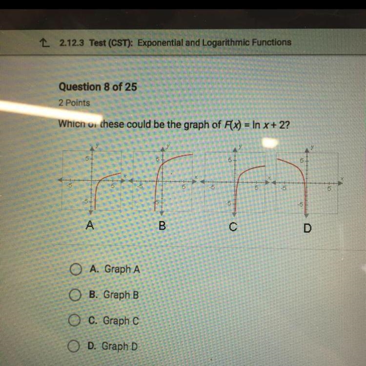 Which of these could be the F(x)= In x+2? Please please help please please ASAP please-example-1