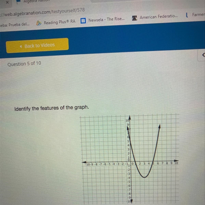 I need the solution, vertex and y-intercept-example-1