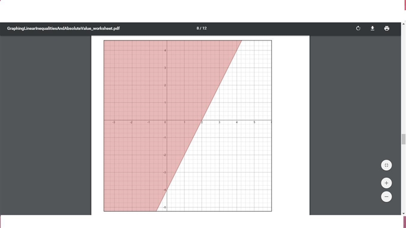 Can someone please help? Write the equation of the inequality.-example-1