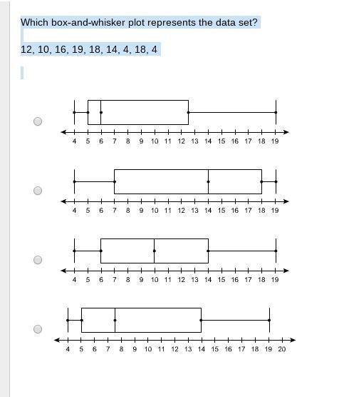 Which box-and-whisker plot represents the data set? 12, 10, 16, 19, 18, 14, 4, 18, 4-example-1